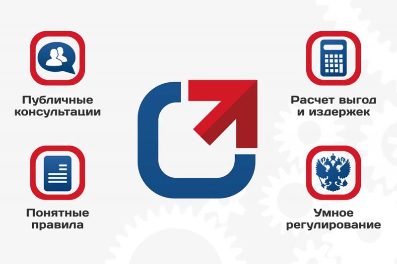 О приеме предложений в планы проведения экспертизы и оценки фактического воздействия на 2023 год
