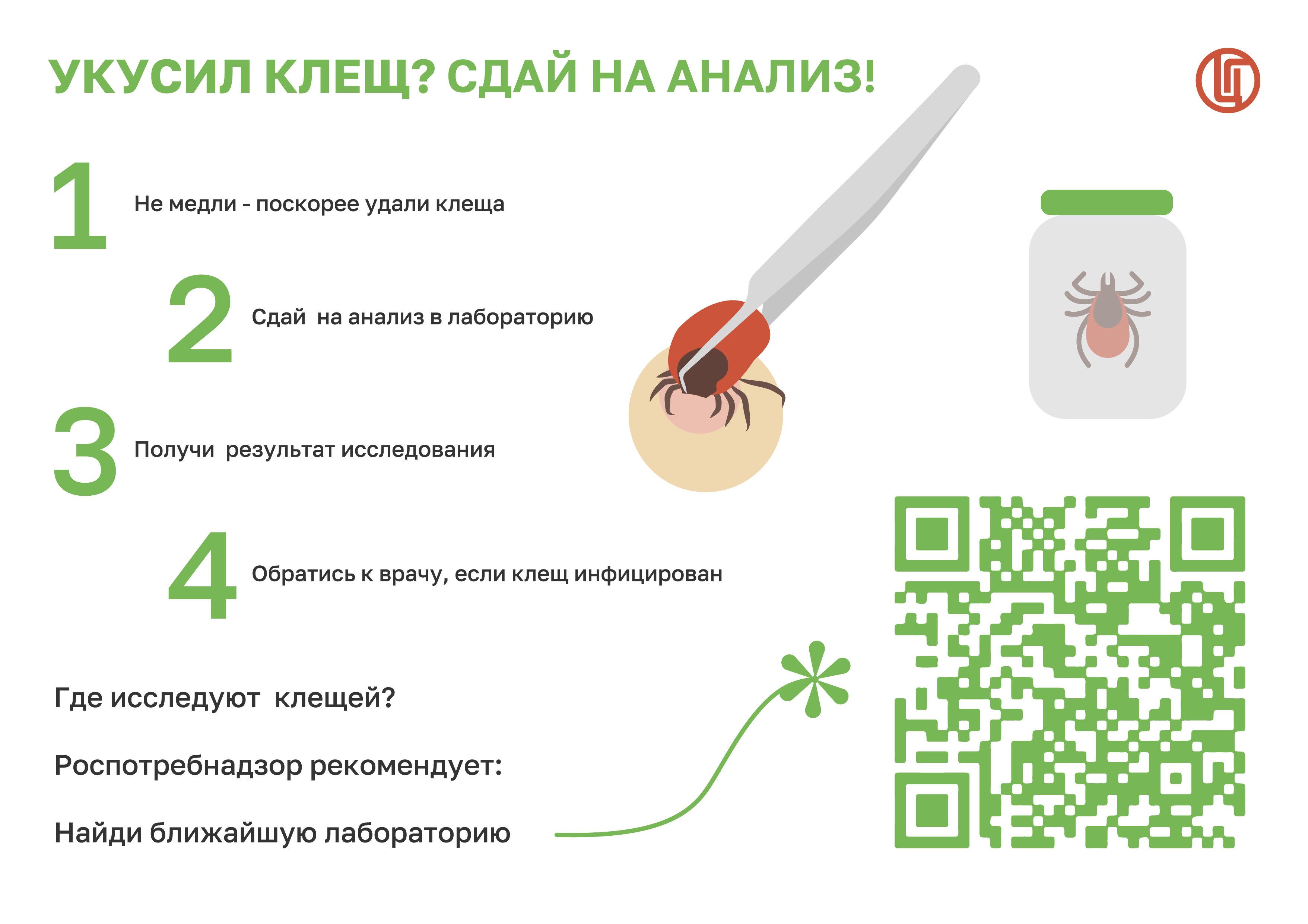 Найти ближайшую лабораторию
